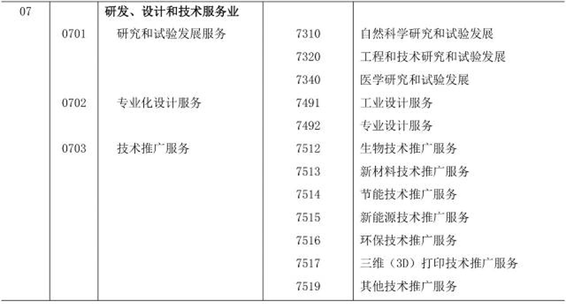 尔霓毕科技