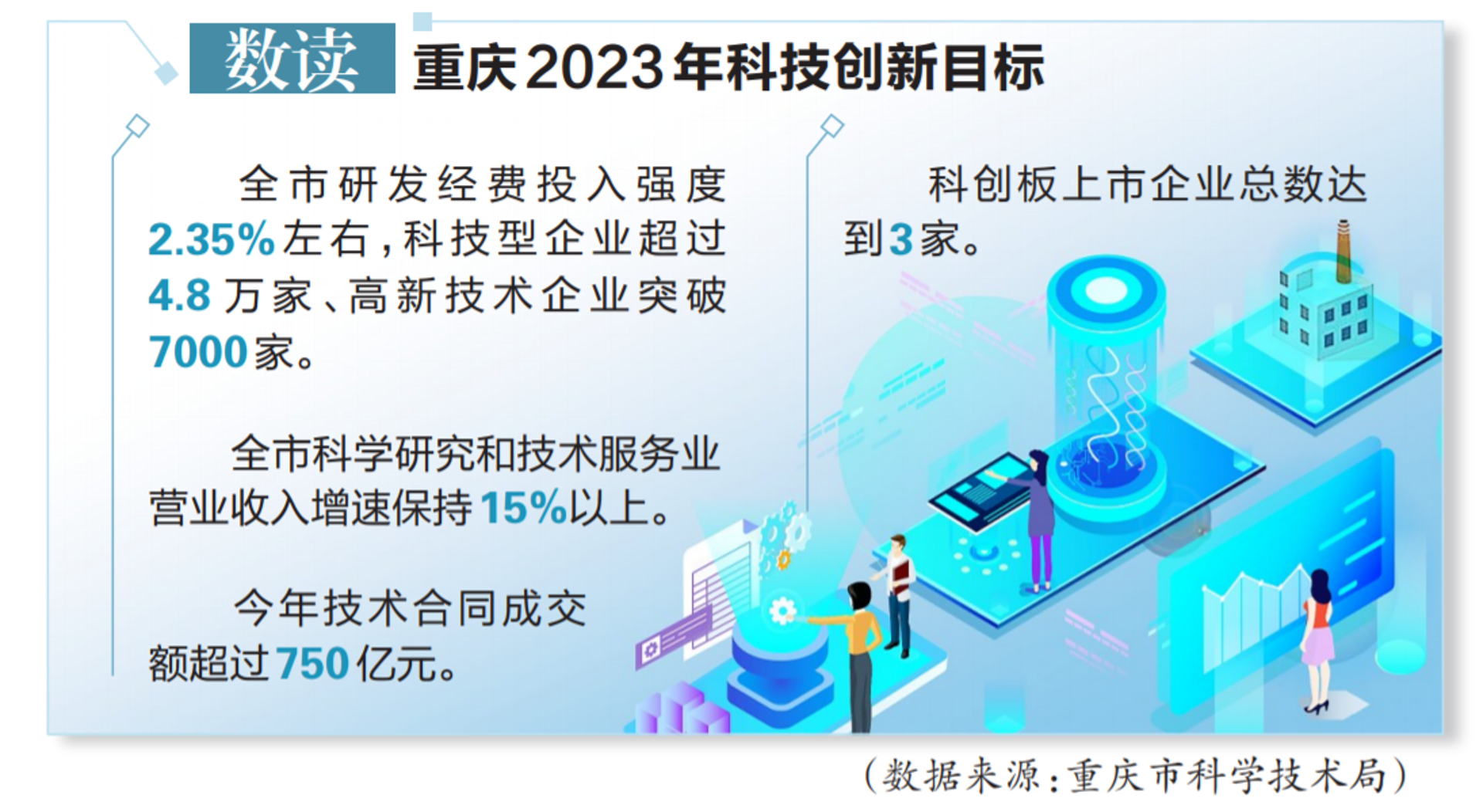 尔霓毕科技