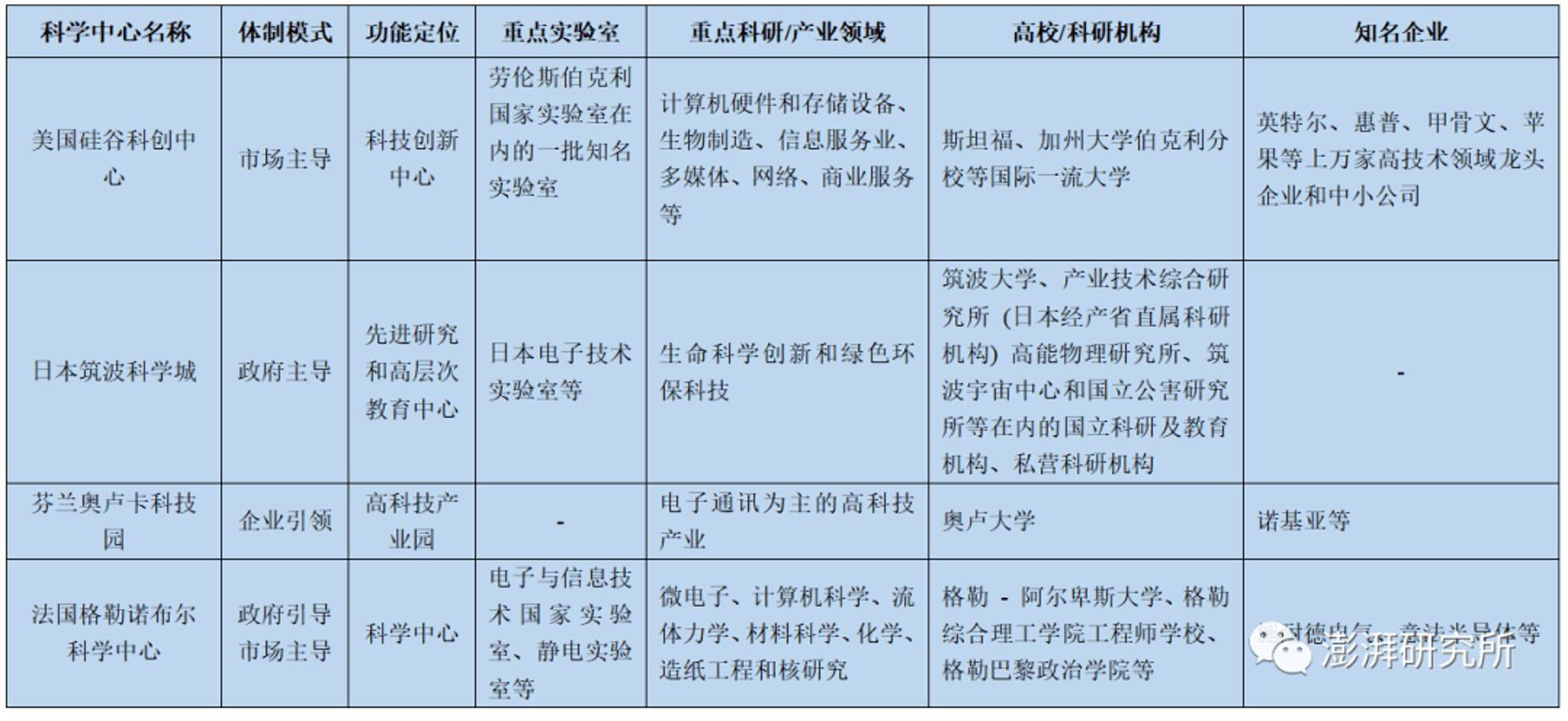 尔霓毕科技